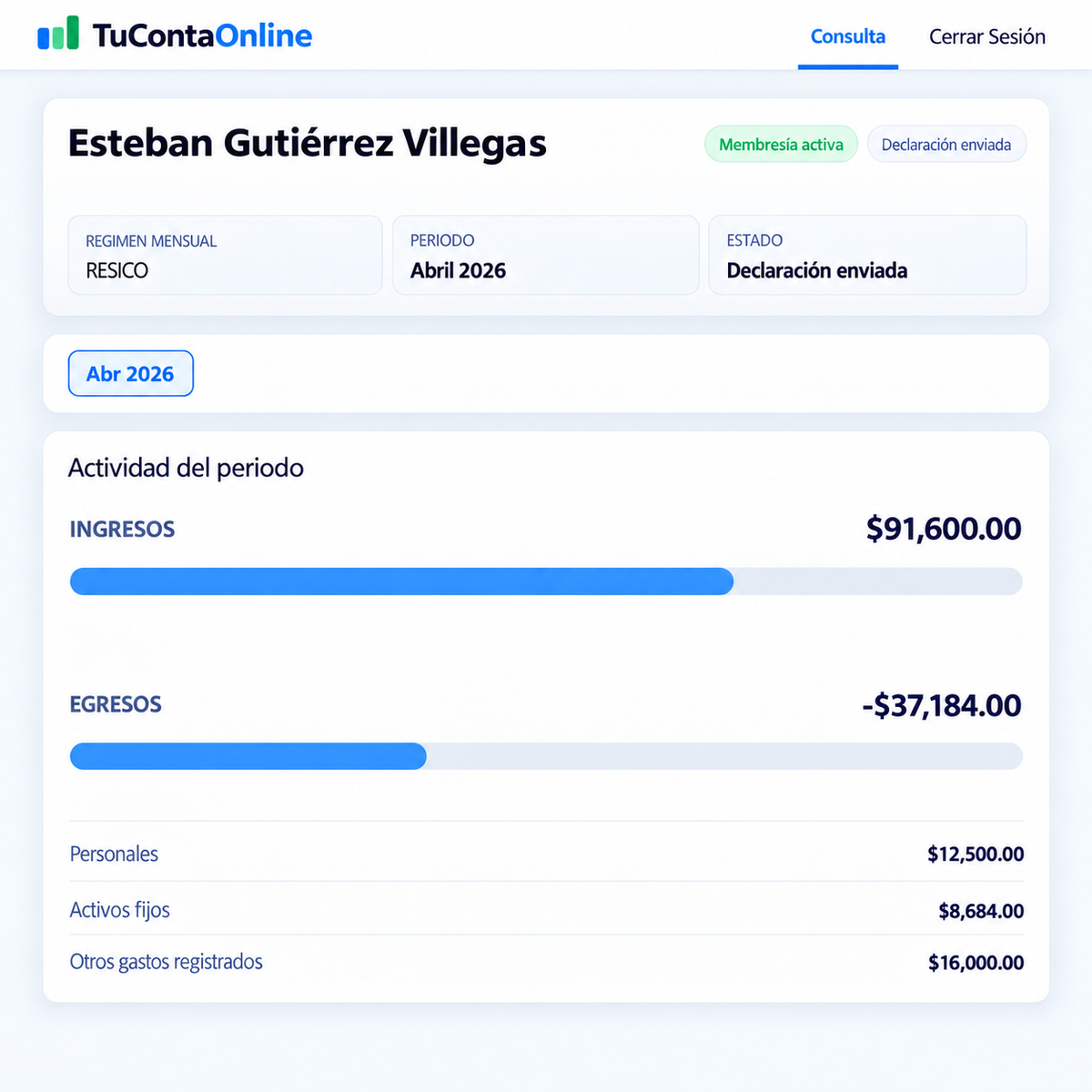 Vista cliente de TuContaOnline
